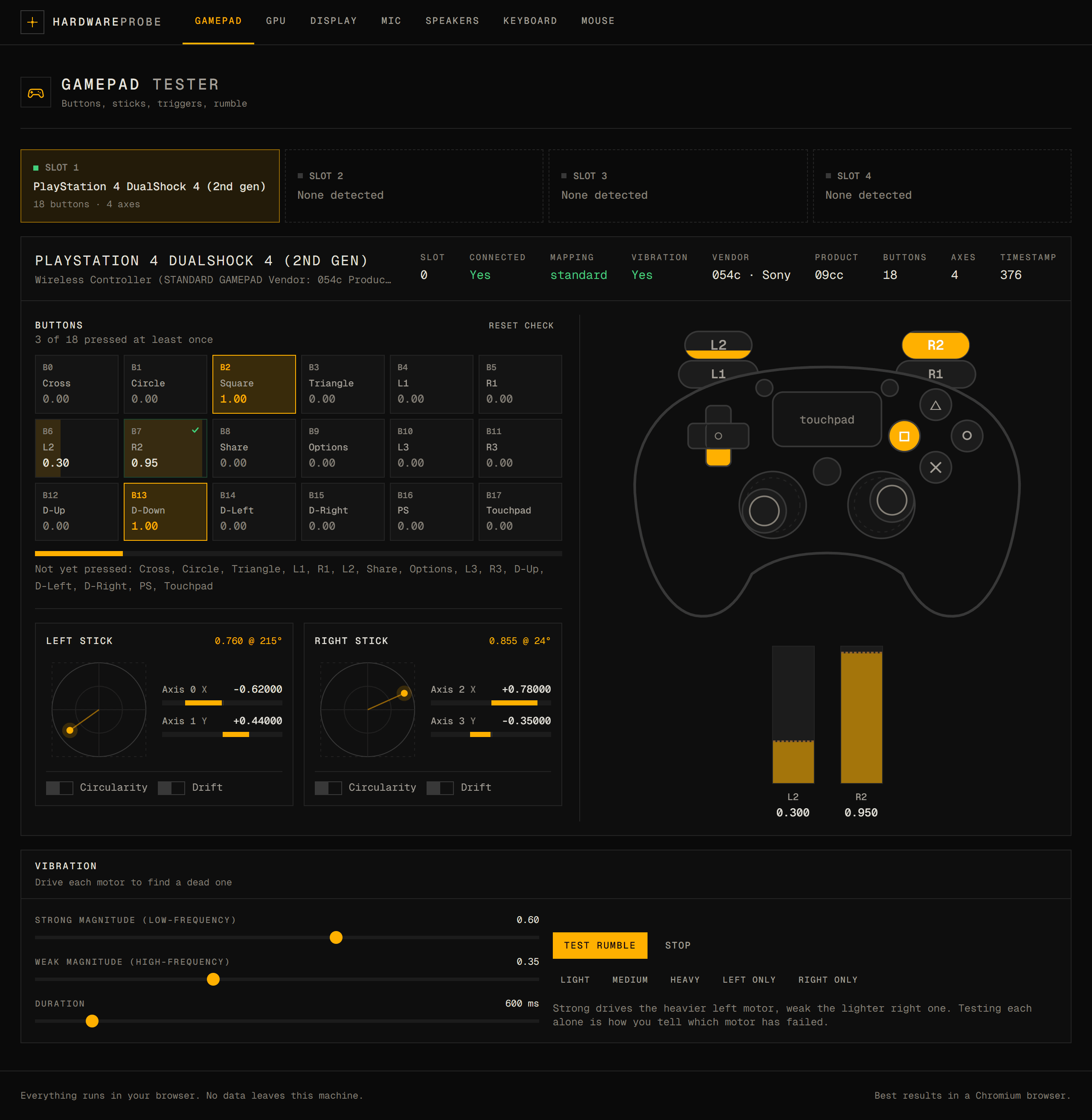 HardwareProbe controller tester with a connected DualShock 4 and live input measurements